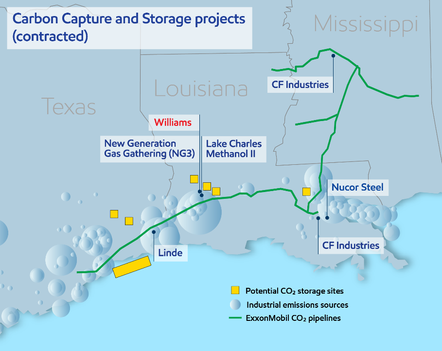 Image Carbon Capture  Storage projects (contracted).